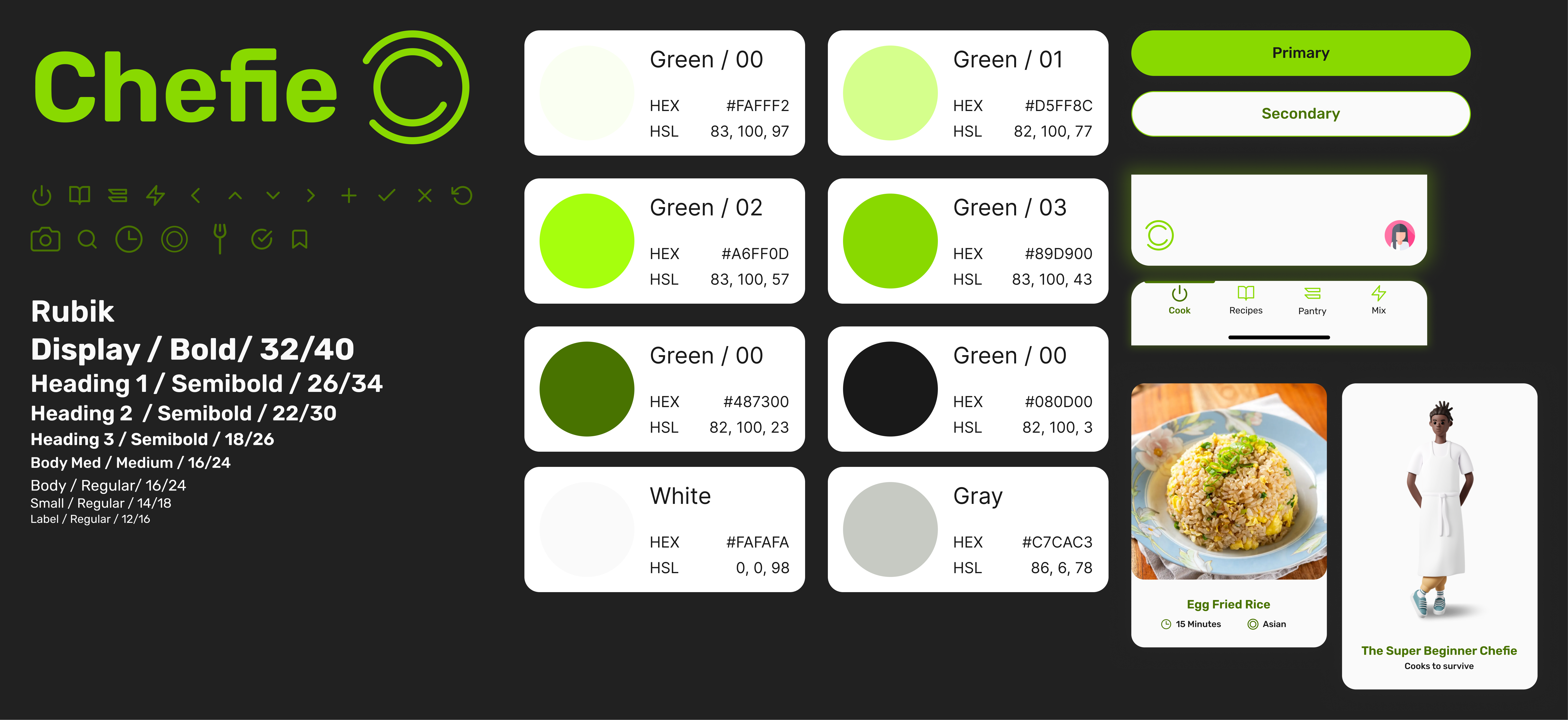 Selected brand assets: logo, typography, colors, icons, and components